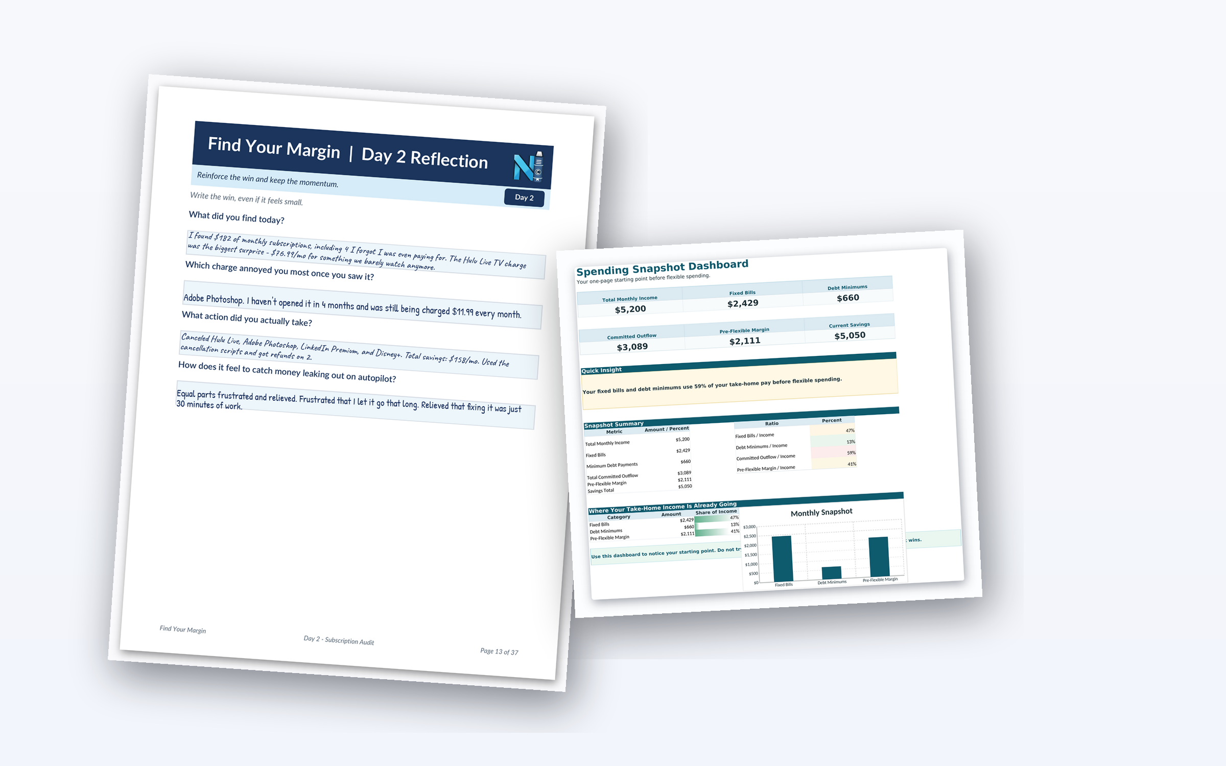 Find Your Margin workbook and spending snapshot dashboard